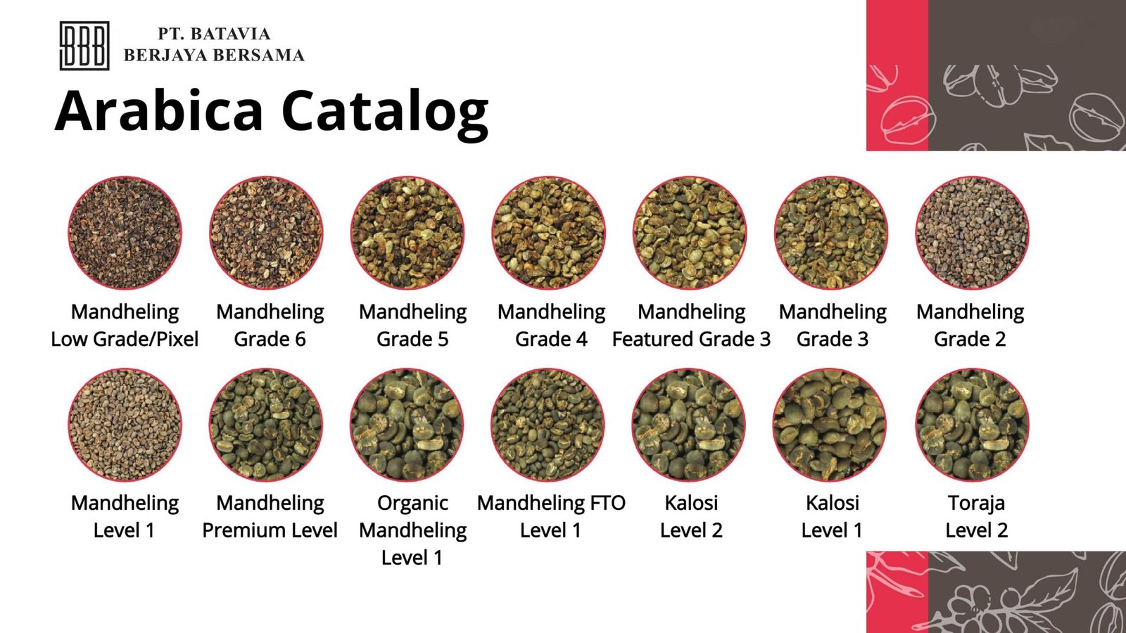 Arabica catalog